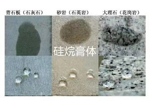 硅烷浸渍膏